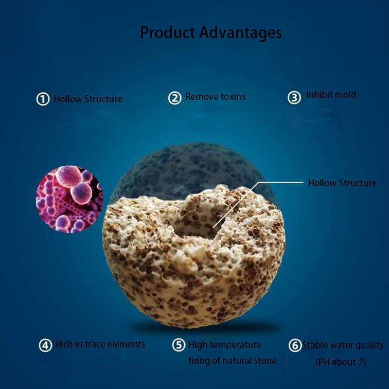 Aquarium Bio Balls | High-Quality Biochemical Filter Media for Effective Water Filtration | Durable and Reusable | Fish Tank Accessories